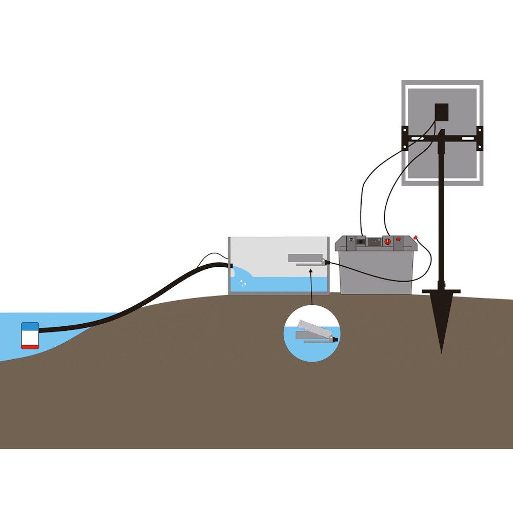 Pompe de prairie avec panneau solaire 60W