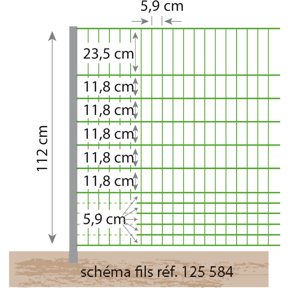 Schéma des dimensions d'un filet électrifiable