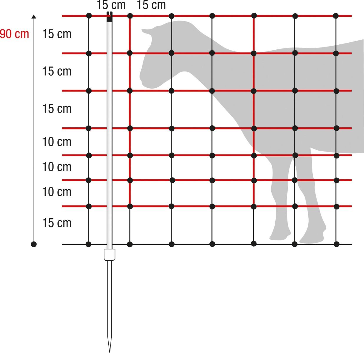 Filet pour moutons 50 m, h 90 cm, Horinetz