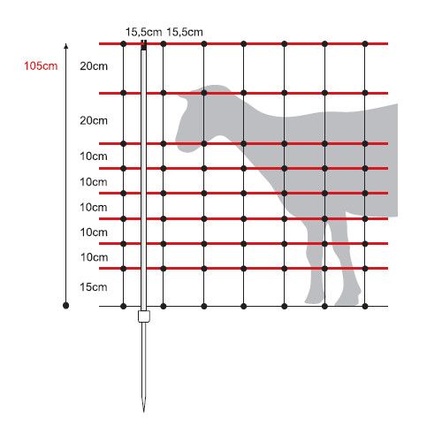 Filet pour chèvres 50 m, h 105 cm horinetz