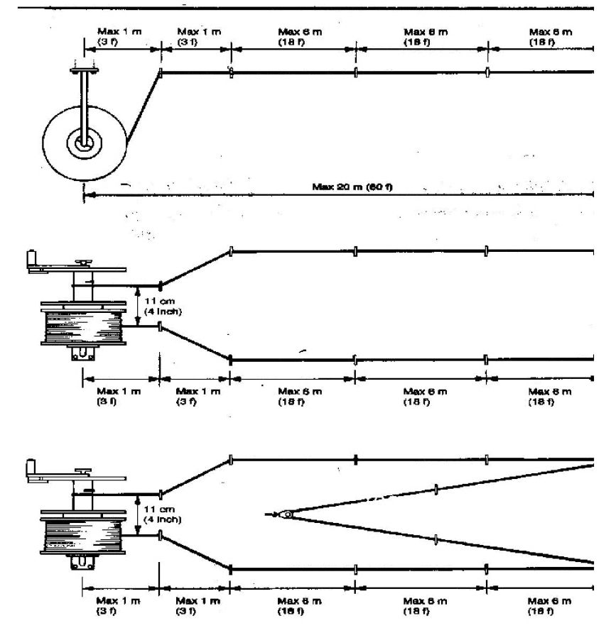 Recharge sticky fil anti-mouches 300m