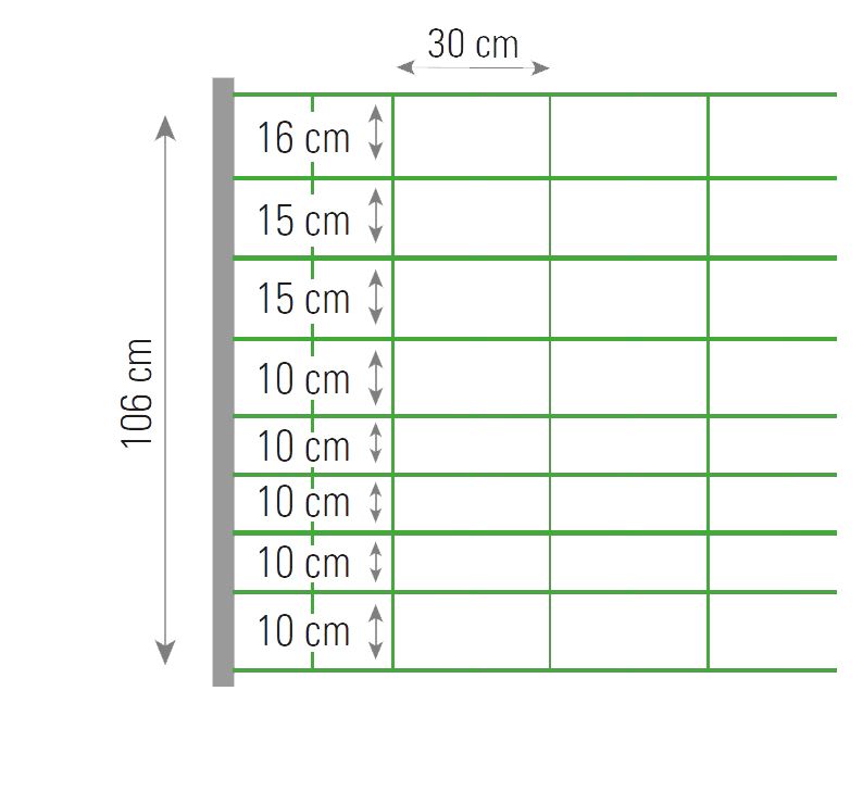 Filet chèvre KOMBI hauteur 1,06 m - 50m  BEAUMONT