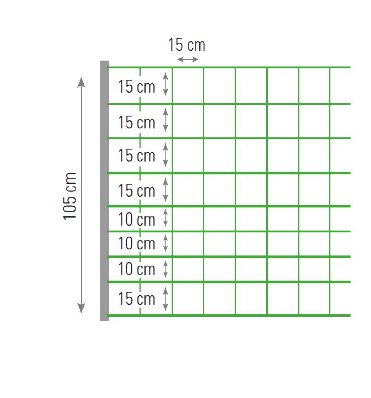 Filet volaille électrifiable, anti-renard 1,05 m - 50m