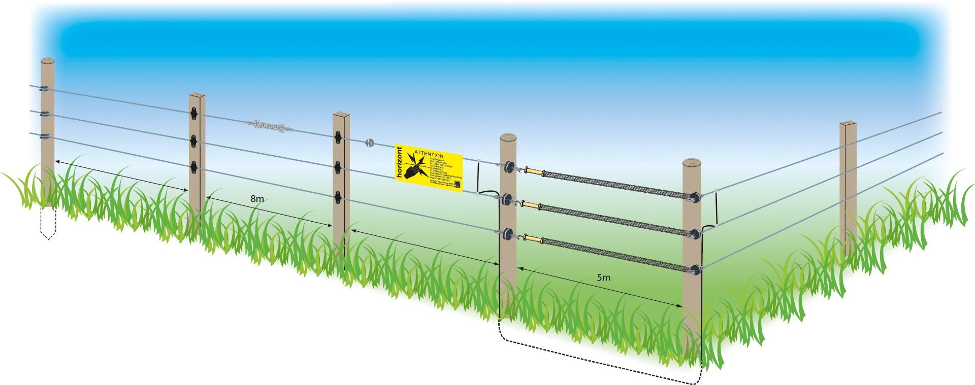 Kit portillon avec ressort standard HORIZONT X2