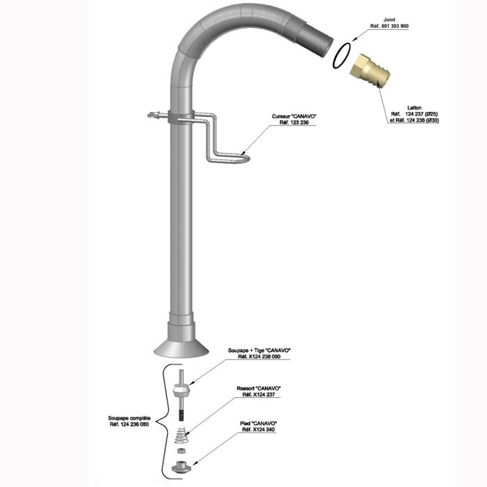 Canne à lait kanavo