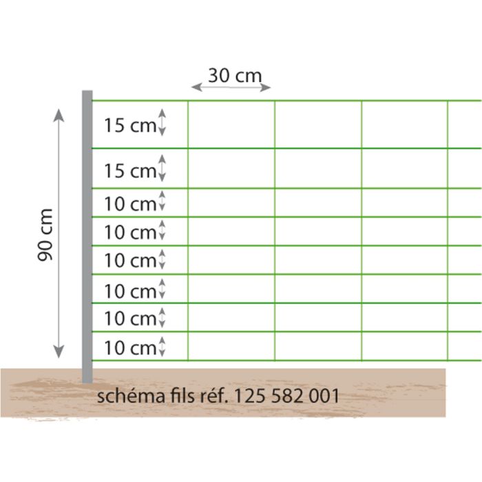 Filet électrifiable Kombi, 0,90 m-50m   pour mouton BEAUMONT