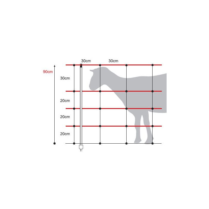 Filet moutons 50 m, h 90 cm, double pointe, turbomax extra