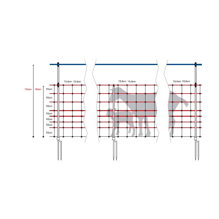 Filet anti-loups 50 m, h 90/120 cm, double pointe, horinetz super