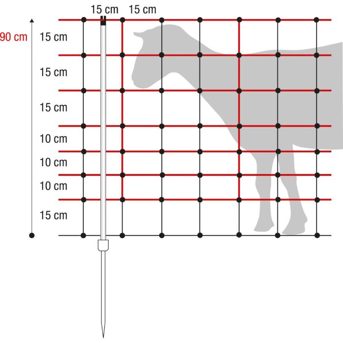 Filet moutons 50 m, h 90 cm, double pointe, Horinetz