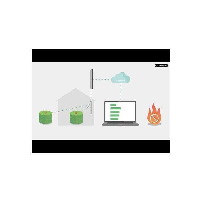 Système de surveillance connecté pour fourrage HAYTECH GPRS