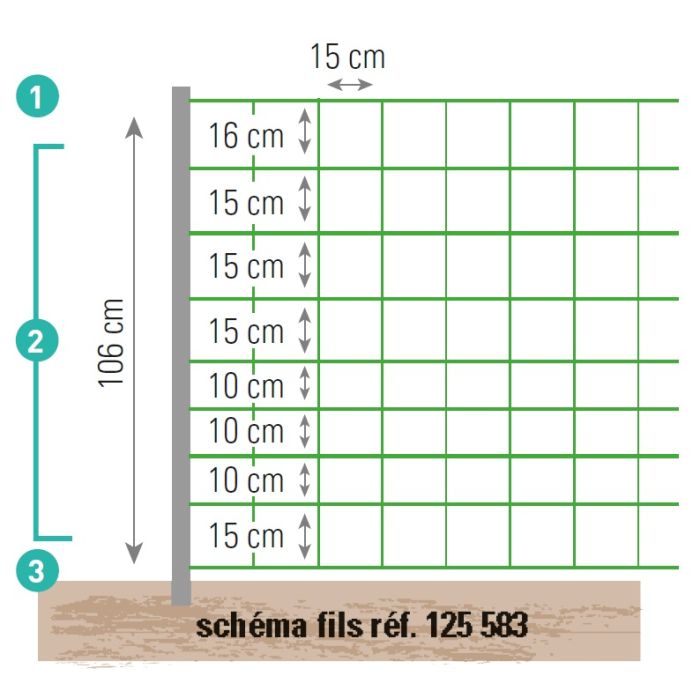 Filet électrifiable 1,06m - 50 m, pour chèvre BEAUMONT